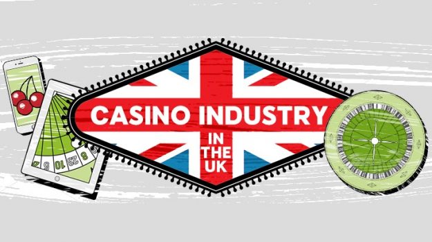 UK casino industry