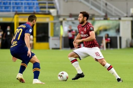 AC MILAN VS ROMA Betting Review