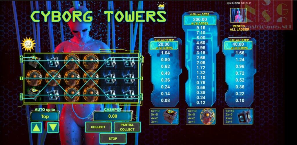 Cyborg Towers Krasses Bild auf 1 Euro Einsatz Let's Play Merkur, Novo, Spielothek Tag 112 Teil 11