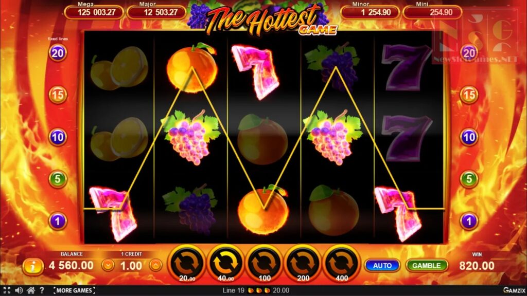 The Hottest Slot Review